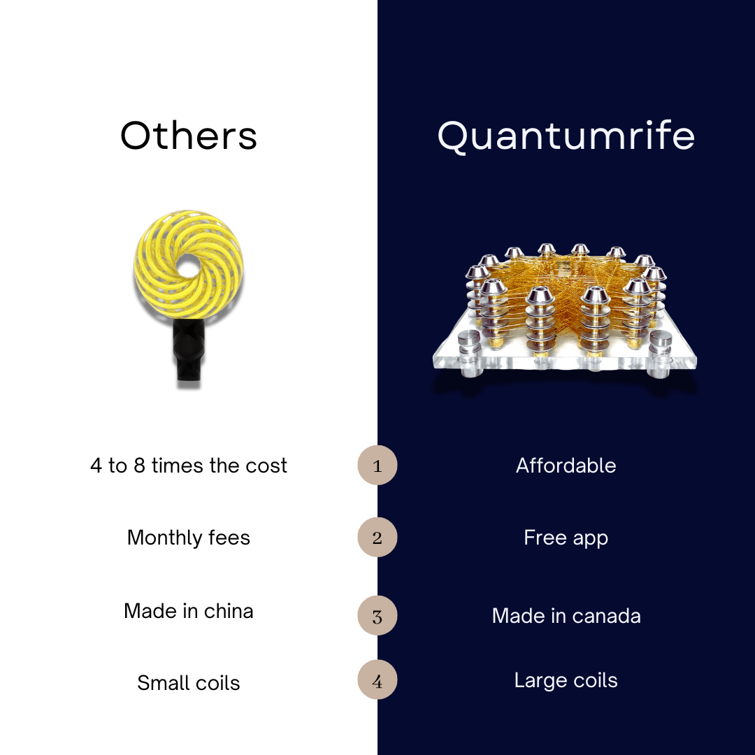 AURA Rife Machine