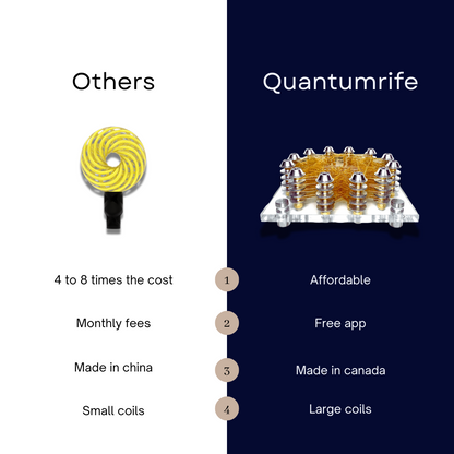 AURA Rife Machine