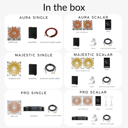 Configure your QuantumRife system - QuantumRife