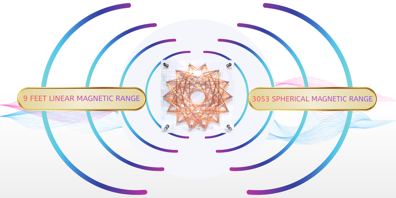 Quantumrife PRO Rife Machine