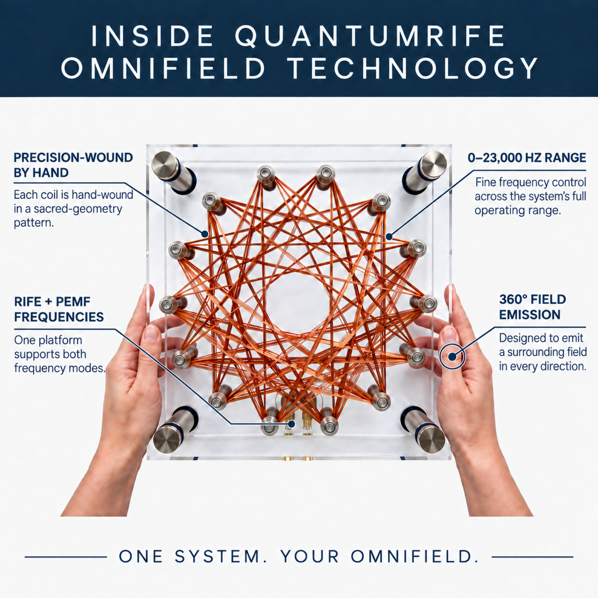QuantumRife Field System