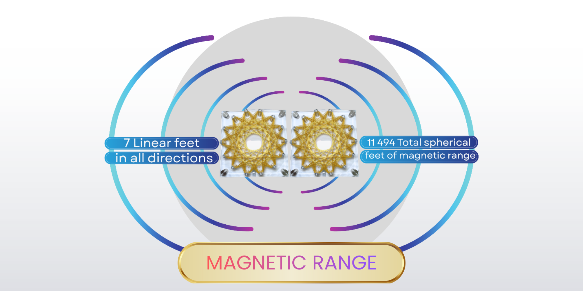 Majestic 12 Scalar Rife Machine